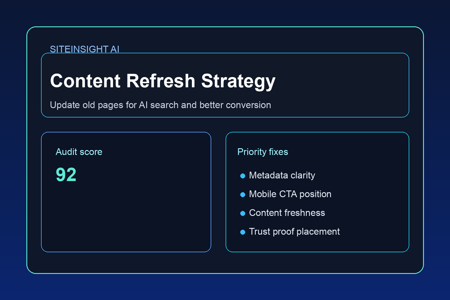 Content refresh strategy for AI search: how to update old pages without rewriting your whole site
